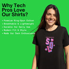 Women in Data Analytics - SQL