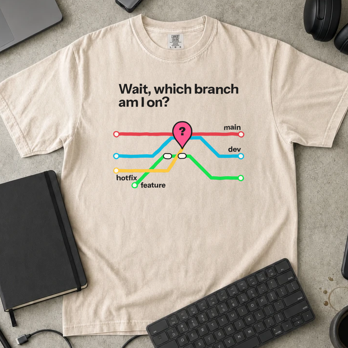 Which Branch Am I On Shirt — Ivory Comfort Colors 1717 flat lay