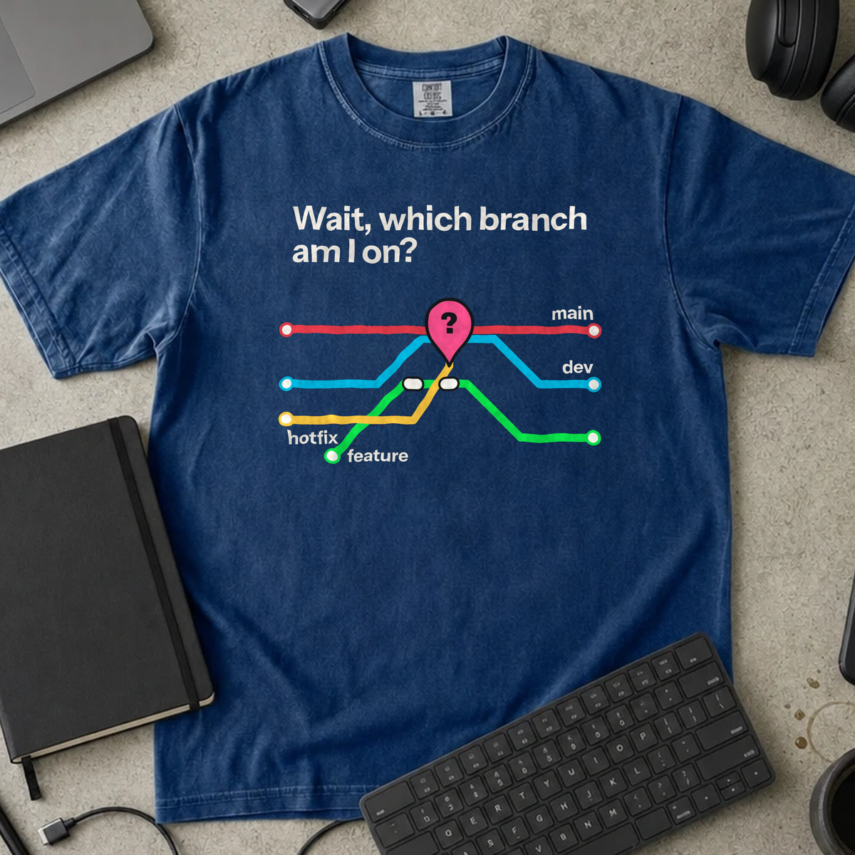 Which Branch Am I On Shirt — True Navy Comfort Colors 1717 flat lay