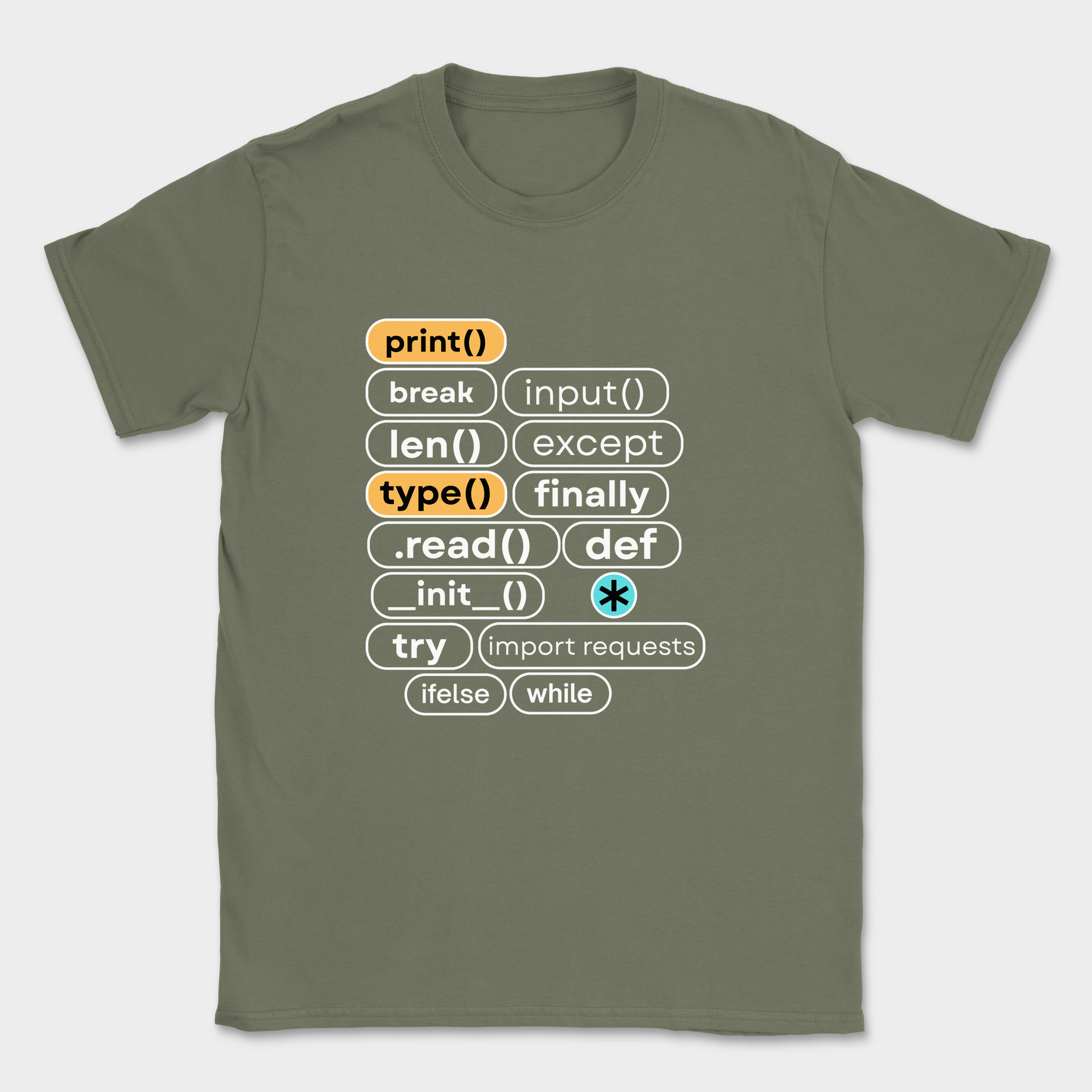 print break input shirt — Military Green