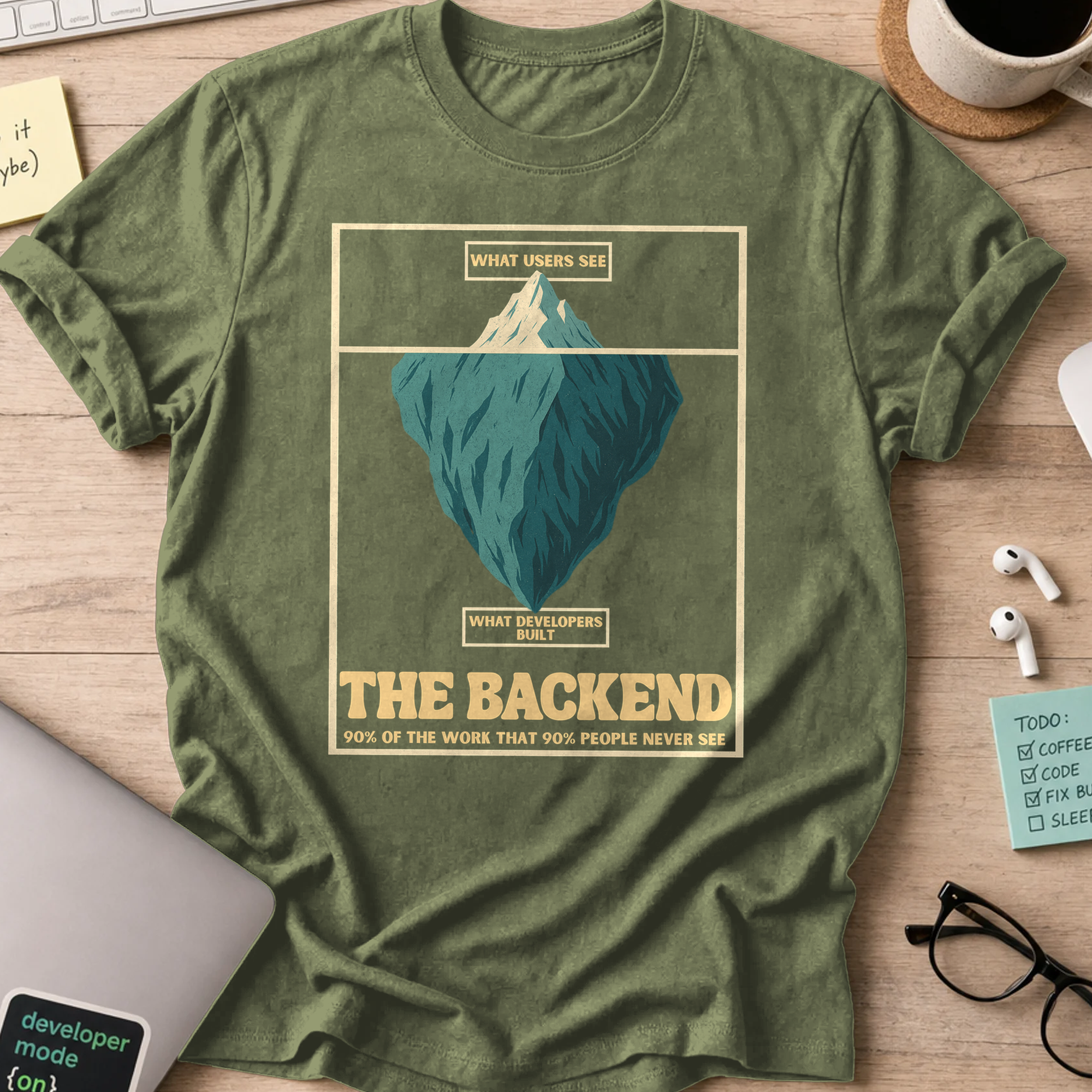 the backend iceberg shirt - Military Green